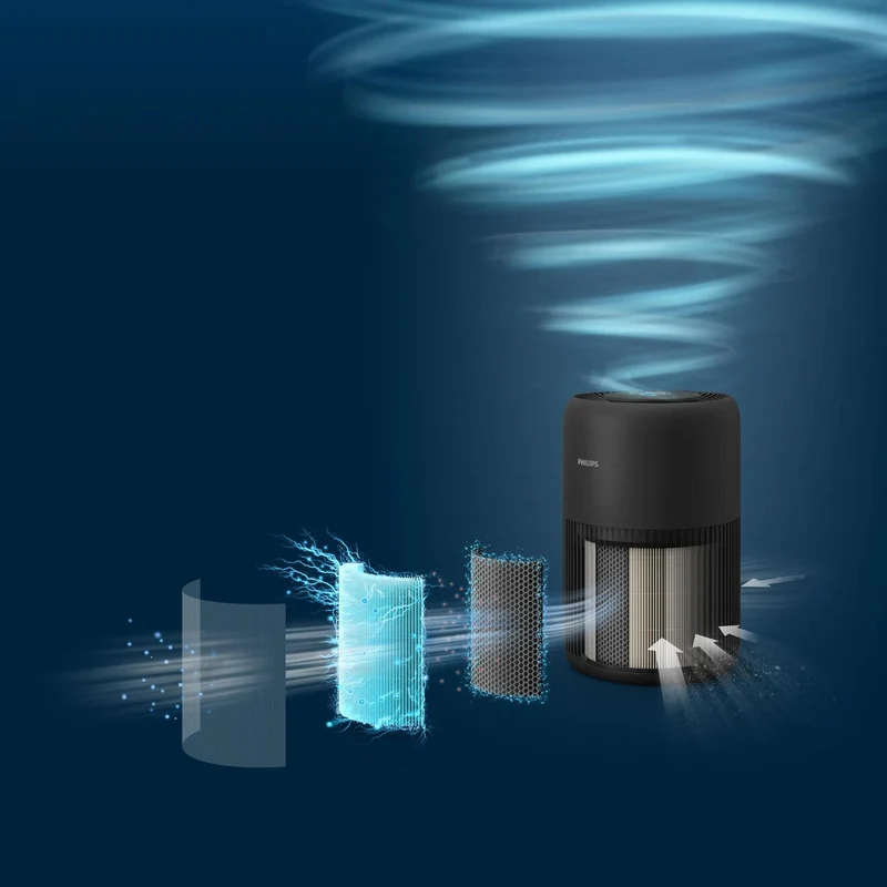 Philips Luftreiniger 900 Serie, HEPA NanoProtect + Aktivkohlefilter