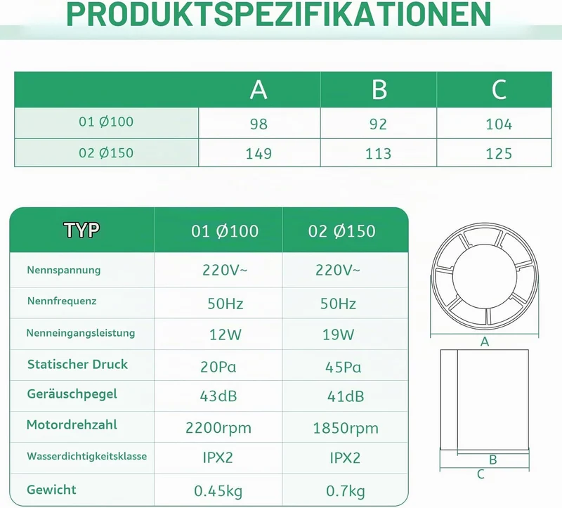 lalago Kanal Rohrventilator 100mm, Inline-Abluftventilator 34dB Leise Weiss, Rohrlüfter mit Rückstau