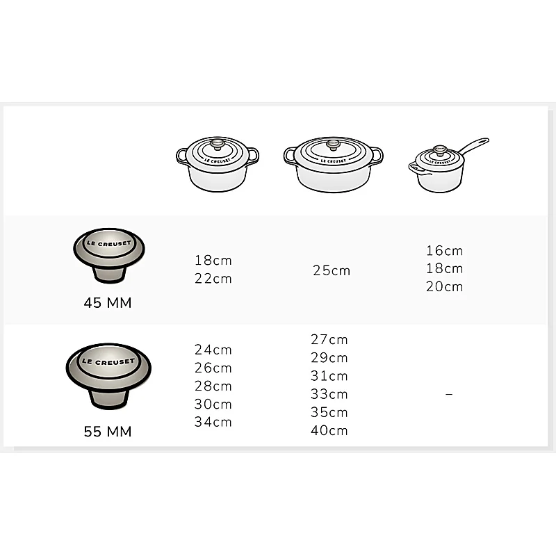 Le Creuset Herzknopf goldfarben