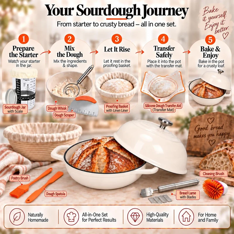 GFTIME Gusseisen Topf Brot Backen, Schmortopf Gusseisen Topf mit Deckel, Dutch Oven Brotbacktopf mit