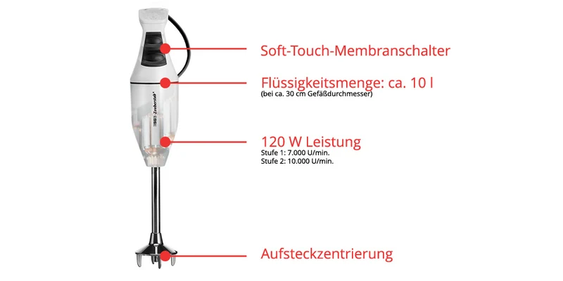 ESGE-Zauberstab M100 Design Bundle, weiß