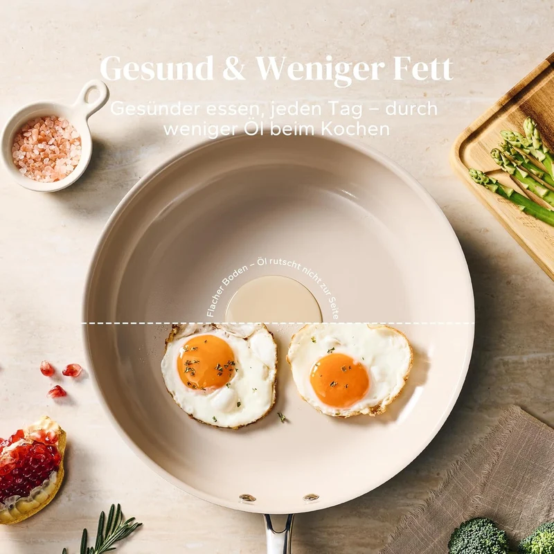 Redchef Keramik Pfanne 28cm Induktion, Antihaft Beschichtung Keramikbeschichtung Bratpfannen, Pfanne