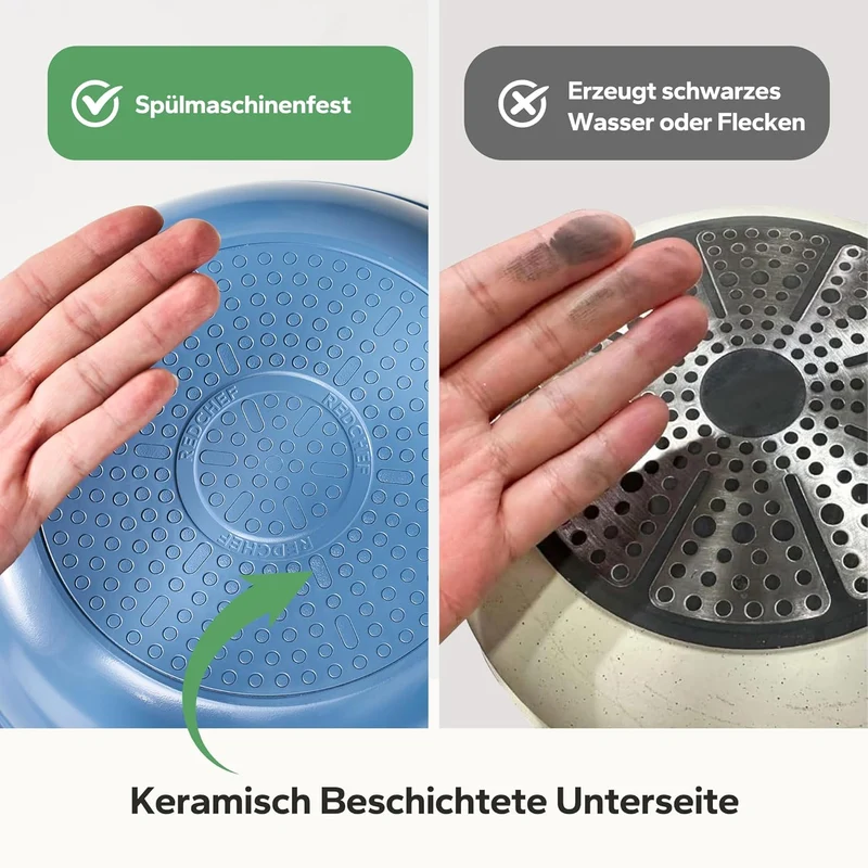 Redchef Keramik Pfanne 28cm Induktion, Antihaft Beschichtung Keramikbeschichtung Bratpfannen, Pfanne