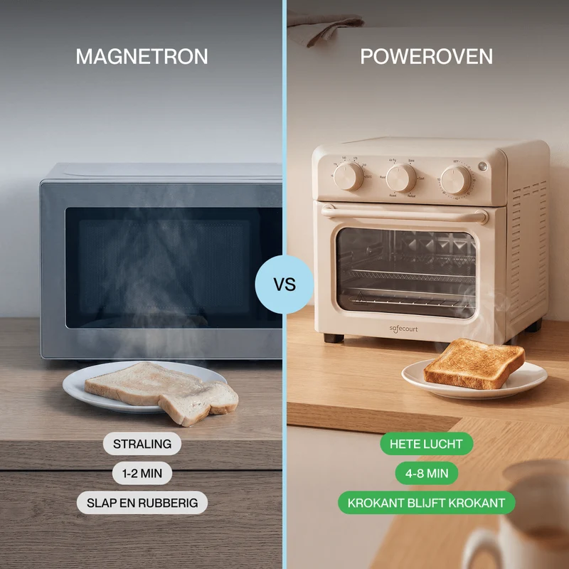 Poweroven | 6-in-1 air fry oven