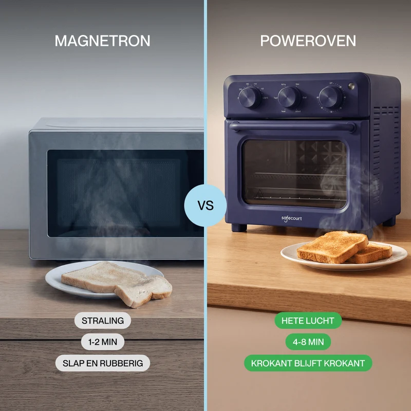 Poweroven | 6-in-1 air fry oven