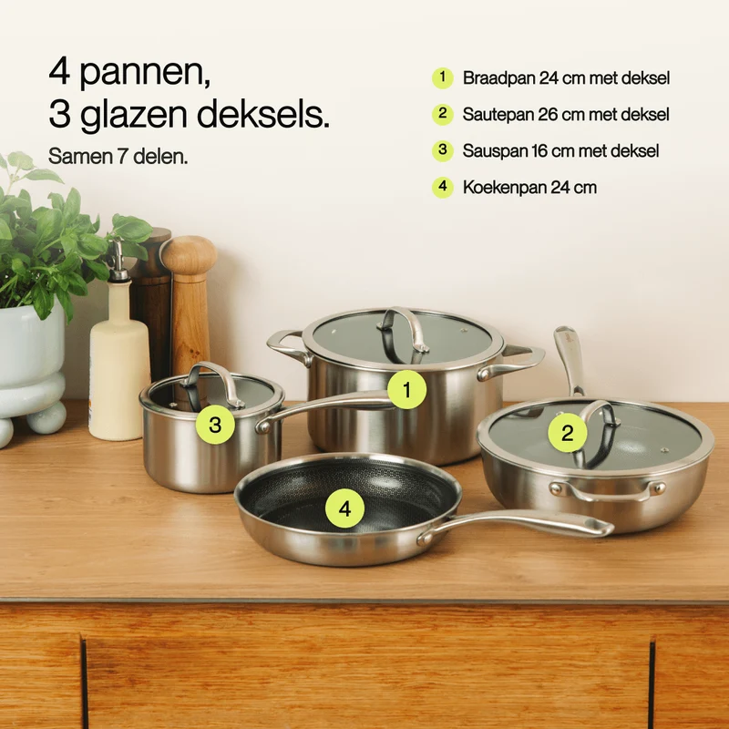 Hybride pannenset (7-delig)
