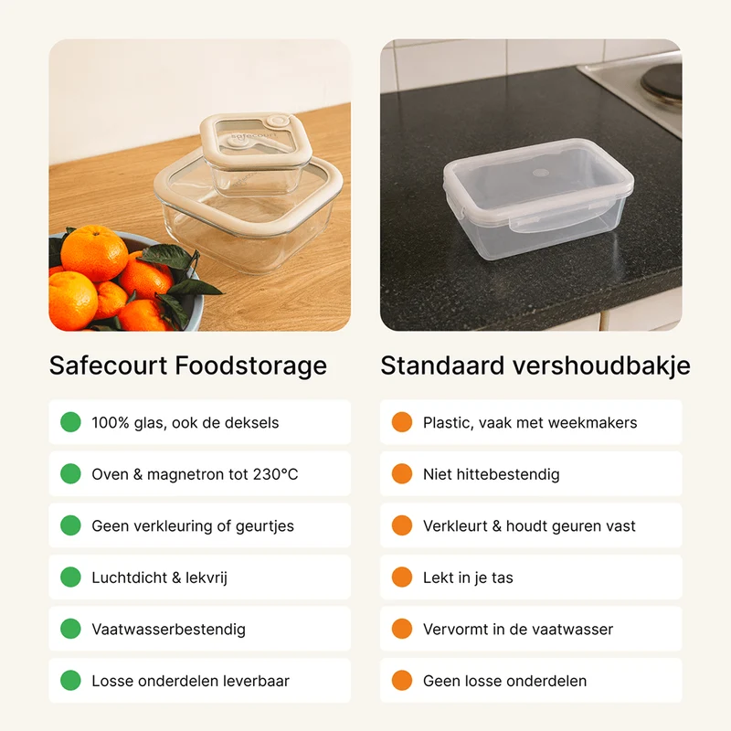 Foodstorage box solo