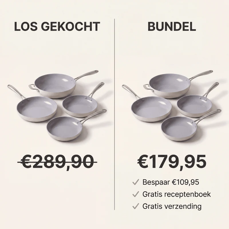 Safecourt 4-delige Pannenset | 3 Koekenpannen + Wokpan