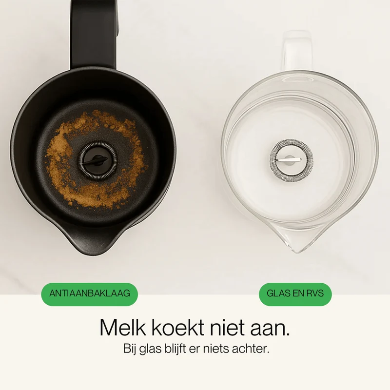 Digitale glazen melkopschuimer Onyx
