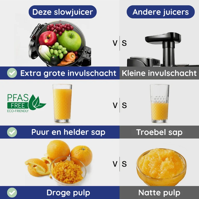 Slowjuicer ColdPress Pure Pro - zwart