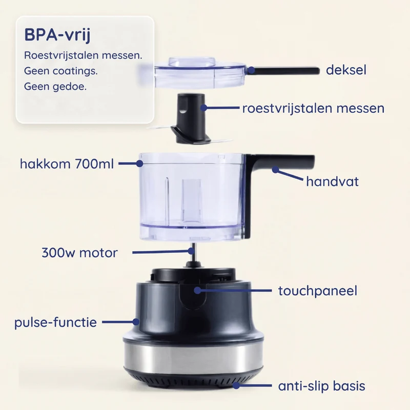 Food Chopper Elevate