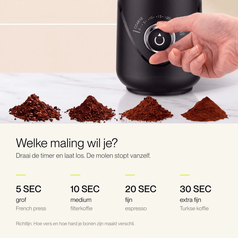Koffiemolen Pro