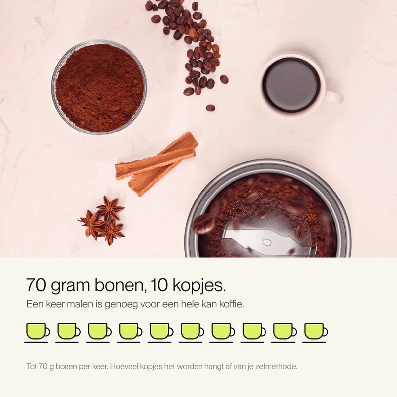 Koffiemolen Pro