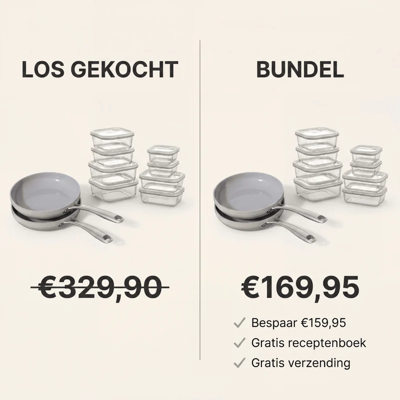 Safecourt Bundel | 1+1 Koekenpannen + 11-delige Foodstorage
