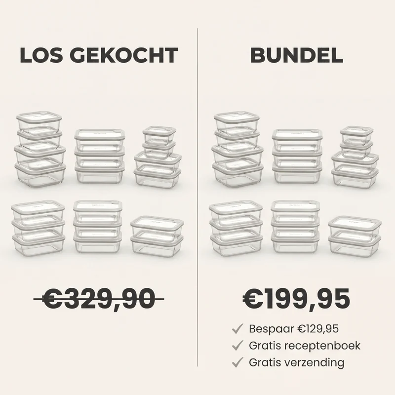 Safecourt 19-delige Foodstorage Bundel | Mealprep + 11-delige Set