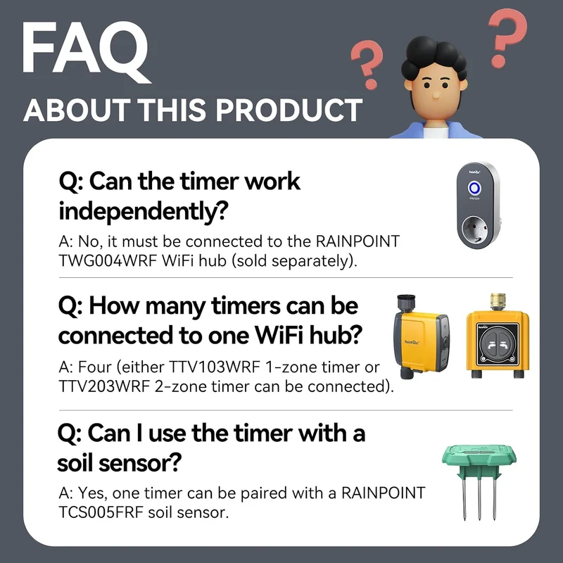 RAINPOINT Bewässerungscomputer WLAN Messingeinlass, ohne WiFi Hub, Muss mit TWG004WRF WiFi-Hub Verwe