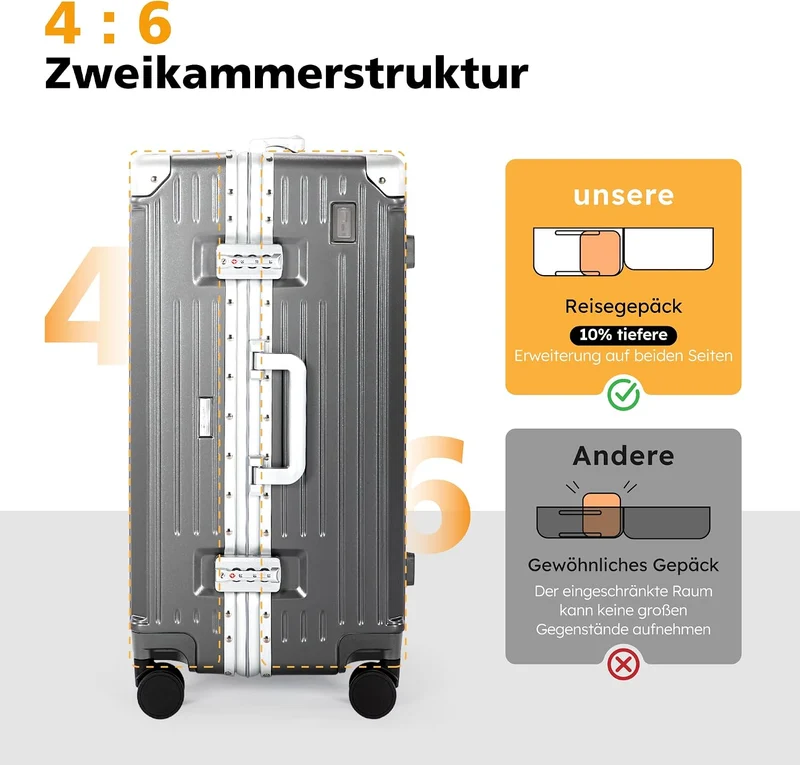 ALPHA CAMP Koffer XXL Aluminium Rahmen & Polycarbonat Hartschale mit TSA Schloss Reisekoffer 43x36x8