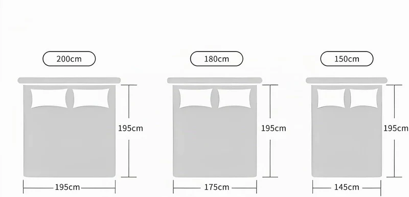 HUOLE Rausfallschutz Bett boxspringbett,Bettgitter Rausfallschutz für Kinder,Bettschutzgitter Bed Ra