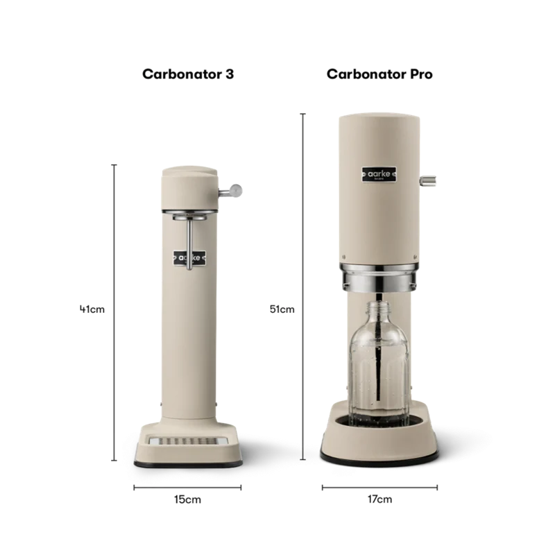 Aarke Carbonator Pro Sand Wassersprudler