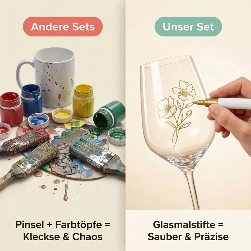 Breezio Weingläser Bemalen Set – 2 Gläser mit 12 Glasmalstiften & Anleitung | Gläser Bemalen Set für
