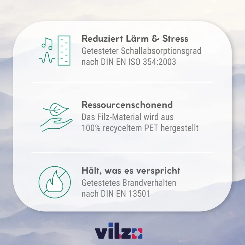 vilz 12 Stück Schallabsorber Panel Akustik aus recyceltem Filz - Akustikplatten Schalldämmung 250x25