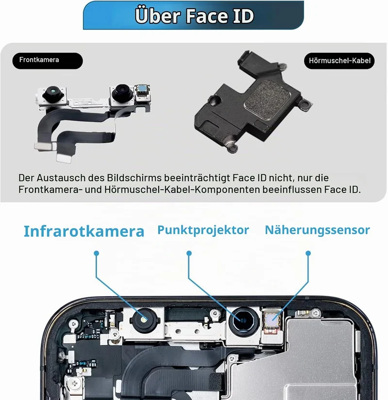 Dinow Display für iPhone 12 12 Pro, 6.1" Bildschirm für iPhone 12 für iPhone 12 Pro Full HD 3D Touch