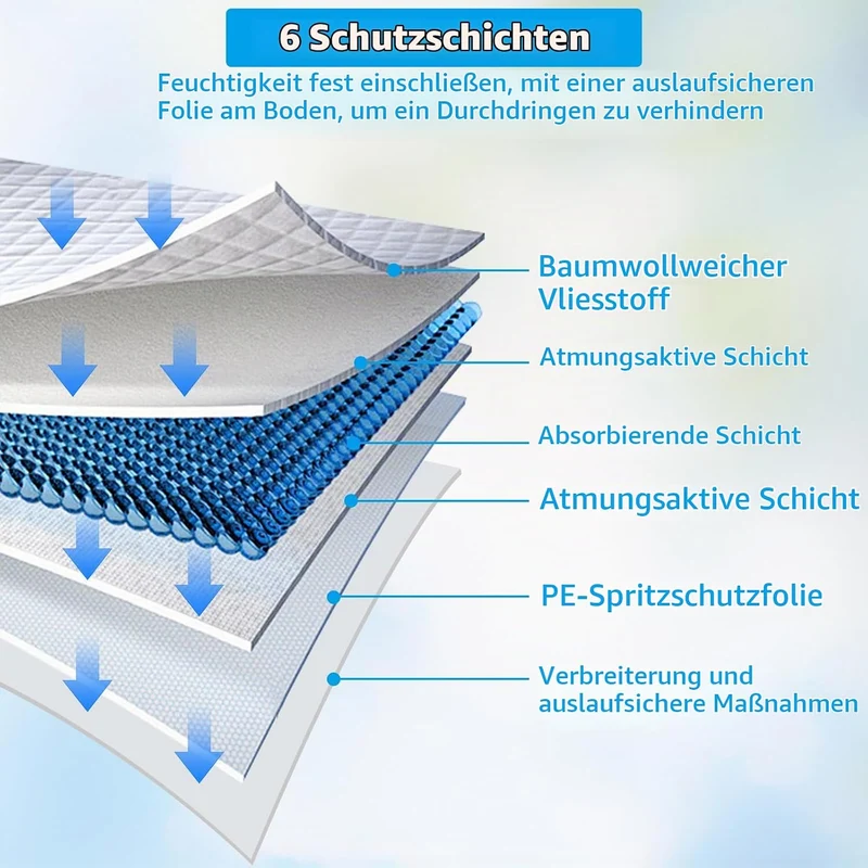 100 Stück PIPI Matten für Hunde und Welpen, 60 × 60cm Trainingspads, Wickelunterlagen Baby Geeignet