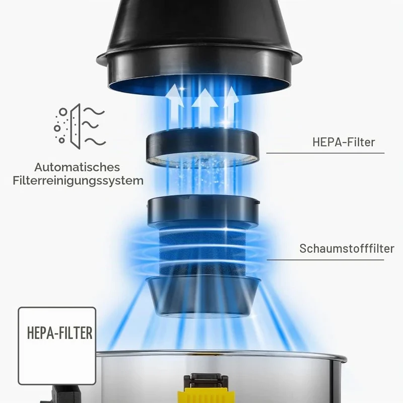 TROTEC Waschsauger, Nass- und Trockensauger VC 1200W Staubsauger 4-in-1 Mehrzwecksauger mit Waschsau