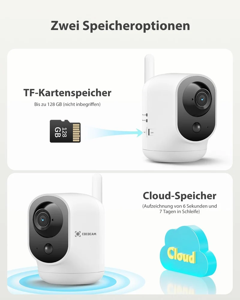 COCOCAM 4G Überwachungskamera Innen mit SIM Karte, 6000mAh Akku, 355°P 90°T, 2K kabellose Kamera für