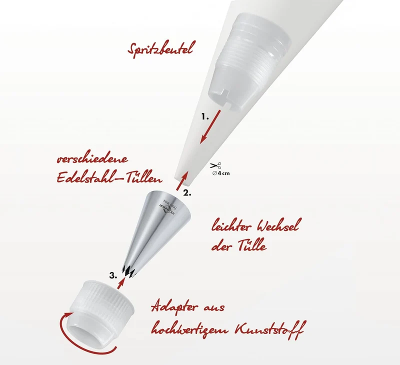 KÜCHENPROFI BAKE Spritzbeutel-Set 5-tlg., Tortendekoration leicht gemacht, inkl. Profi-Spritzbeutel