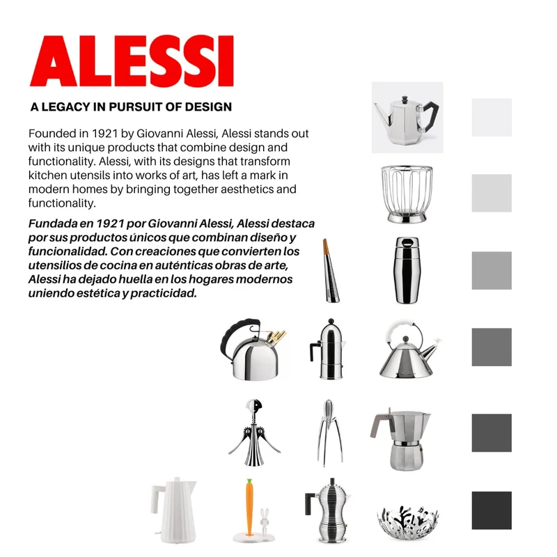 Exprimidor de cítricos Juicy Salif Philippe Starck Alessi