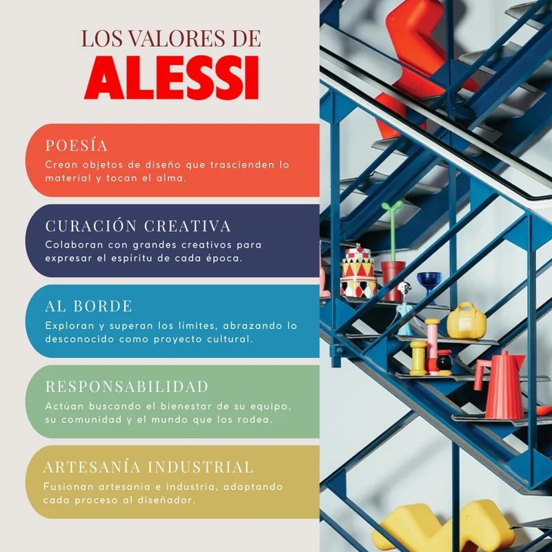 Cascanueces Scoiattolo de acero con base de madera Alessi