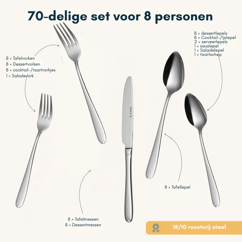 Sola Besteckset Fleurie 70-teilig