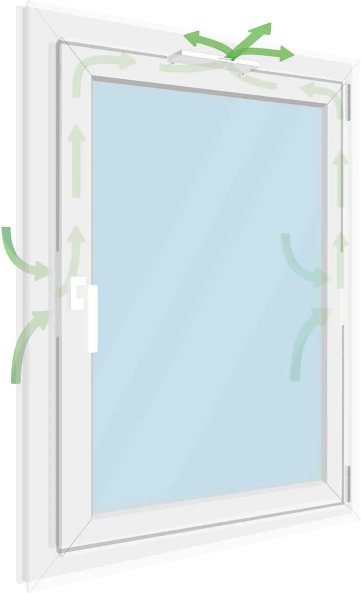 Schellenberg 46600 Universal-Fensterlüfter Passivlüftung für den Fensterflügel, Weiss Weiss Erweiter