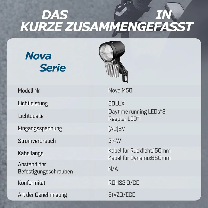 Dynamo Frontlicht 50 Lux Nova M50 – StVZO zugelassen, LED mit Doppel-Linsentechnologie, Tagfahrlicht