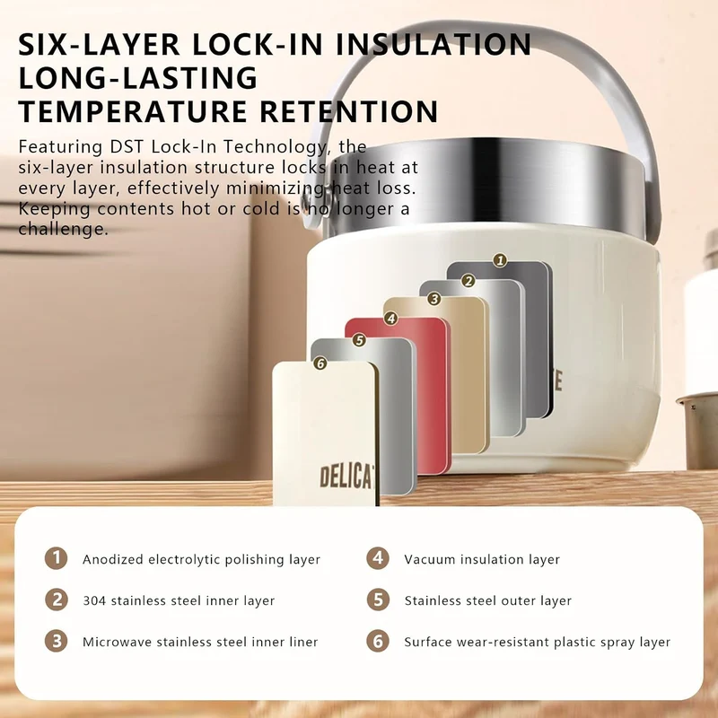 1200ml Thermobehälter für warme Lebensmittel, Thermo-Essenbehälter aus Edelstahl mit Griff, Thermos