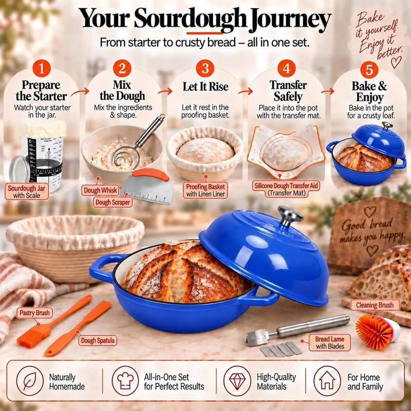 GFTIME Gusseisen Topf Brot Backen, Schmortopf Gusseisen Topf mit Deckel, Dutch Oven Brotbacktopf mit