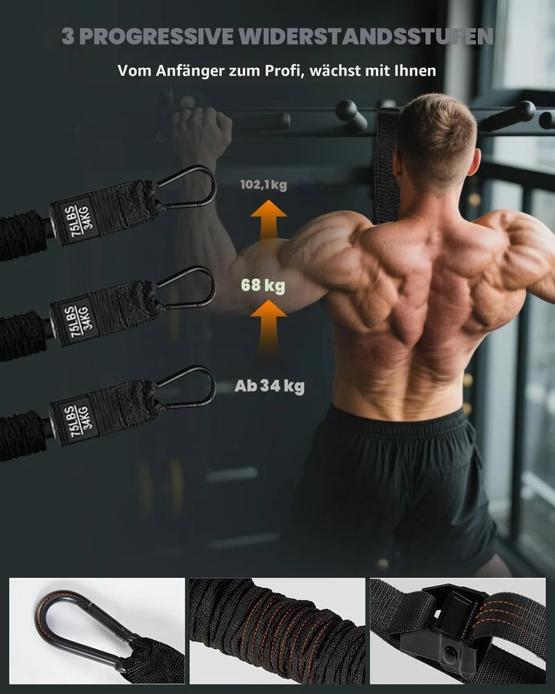 Abahub Klimmzugband Set Klimmzughilfe Widerstandsbänder Pull UP Band für Klimmzüge, Training zu Haus