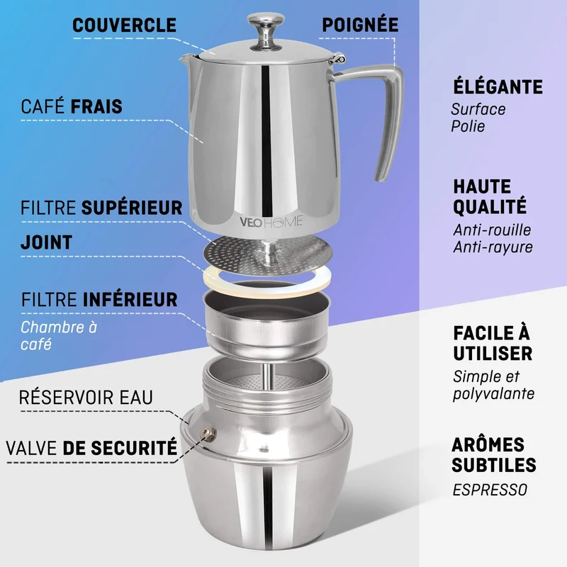 VeoHome - Espressomaschine 500 ml.