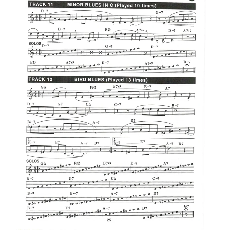 Nothin But the Blues Play-Alo, Audio-CD