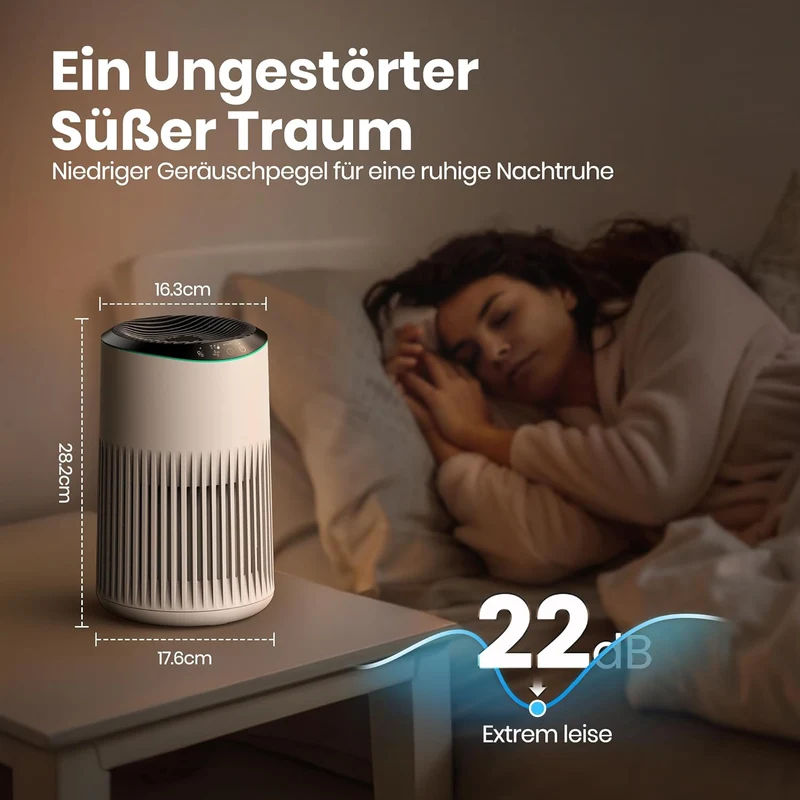Operan Luftreiniger Allergiker für Zuhause Schlafzimmer Büro, HEPA Luftfilter Raucherzimmer für Rauc