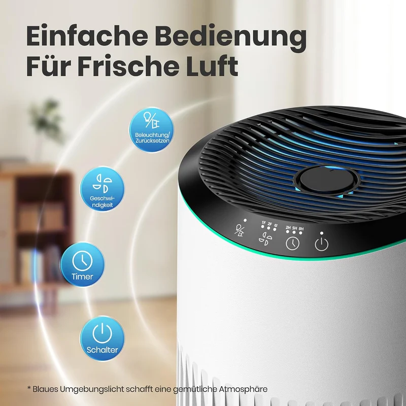 Operan Luftreiniger Allergiker für Zuhause Schlafzimmer Büro, HEPA Luftfilter Raucherzimmer für Rauc