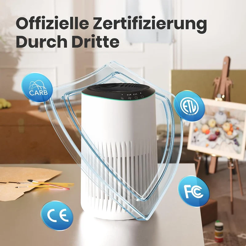 Operan Luftreiniger Allergiker für Zuhause Schlafzimmer Büro, HEPA Luftfilter Raucherzimmer für Rauc