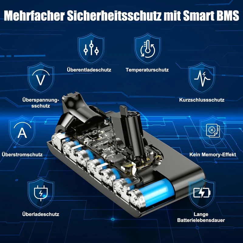 NexEnercell V15 Akku für Dyson V15, V11 Akku Kompatibel mit V11(Knopftyp) SV16 SV22 SV28 Staubsauger