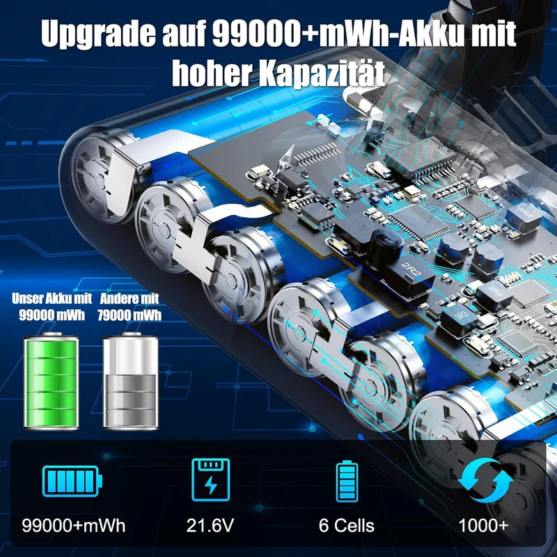V8 Akku für Dyson V8, 6000mAh Akku Kompatibel mit V8Animal Absolute Motorhead Fluffy SV10 Staubsauge
