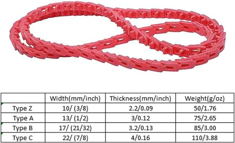 TopHomer Power Twist V Gürtel, Breite 10 mm Einstellbarer Verknüpfungsriemen für Drehstoffe, Tischsä
