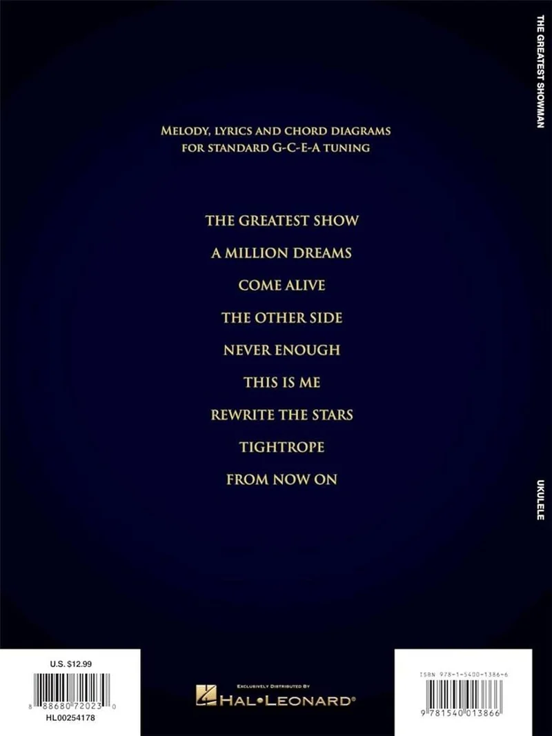 The Greatest Showman: Music From The Motion Picture Soundtrack -For Ukulele-: Noten, Sammelband für
