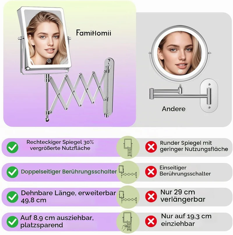 Famihomii 5000mAh Wiederaufladbar Kosmetikspiegel mit LED Beleuchtetung, 8,7 Zoll beidseitig 1X/20X