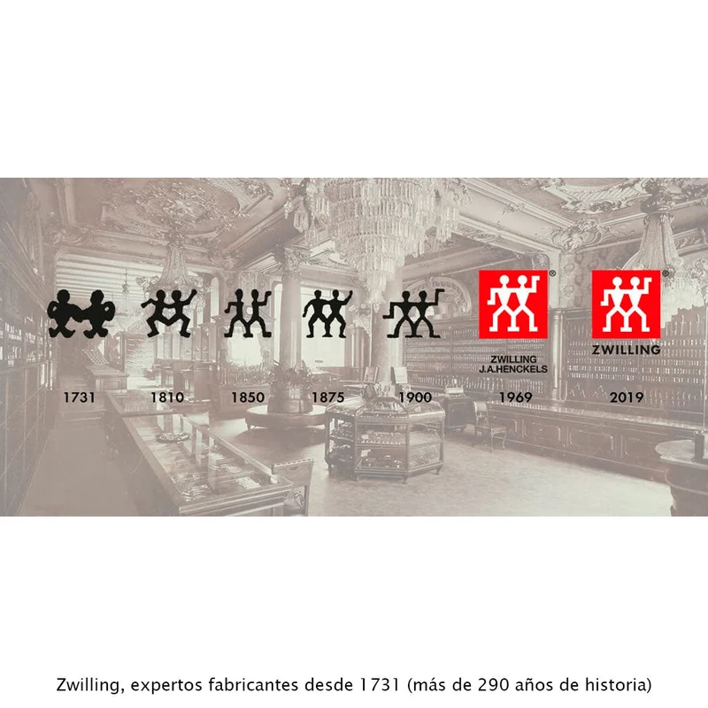 Set 6 boquillas para barrera de líquidos de Zwilling