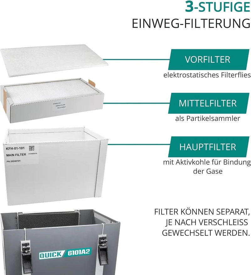 QUICK einarmiges Lötrauchfiltersystem 120W | 2-Gelenk-Absaugarm 1,05m und Düse 105mm | 3-stufige Fil